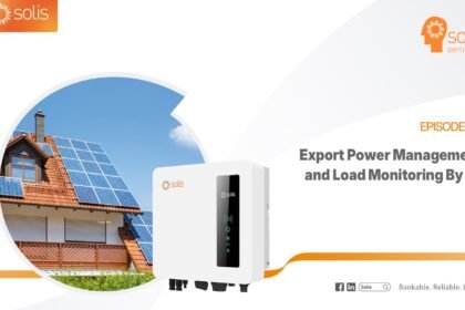 Solis inverter system showing CT-supported load monitoring and dynamic export control for efficient solar energy management.