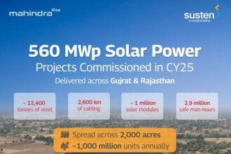 Mahindra Susten Commissions 560 MWp Solar Capacity in CY 2025