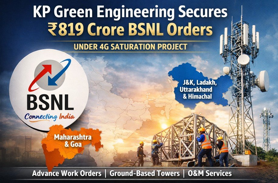 BSNL Awards ₹819 Crore 4G Saturation Project Orders to KP Green Engineering