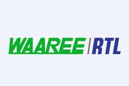 Waaree Renewable Technologies Approves Acquisition of 55% Stake in ASPL for ₹1,225 Crore