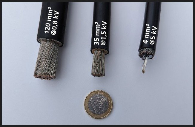 Fraunhofer ISE Develops World’s First Medium-Voltage PV Power Plants With 3 kV String Inverters