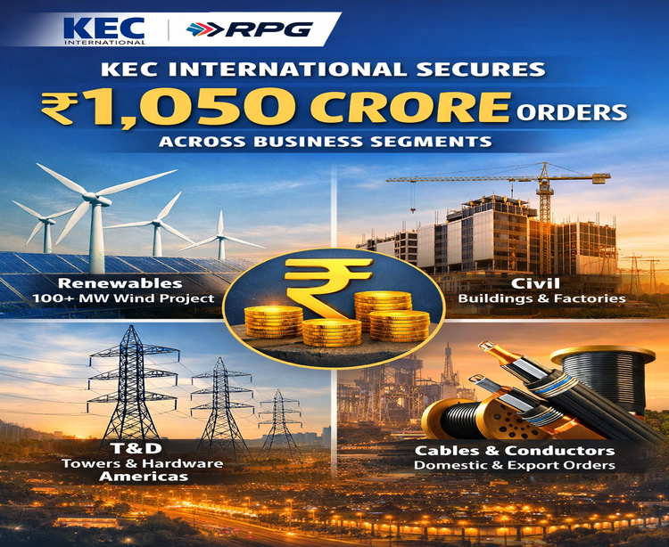 KEC International Secures ₹1,050 Crore Orders Across Renewables, Civil, T&D and Cables