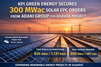 KPI Green Energy Secures 300 MWac Solar EPC Orders from Adani for Khavda Project