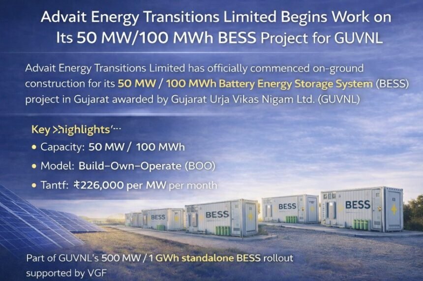 Advait Energy Transitions Limited Begins Work on 50 MW/100 MWh BESS Project for Gujarat Urja Vikas Nigam Ltd.