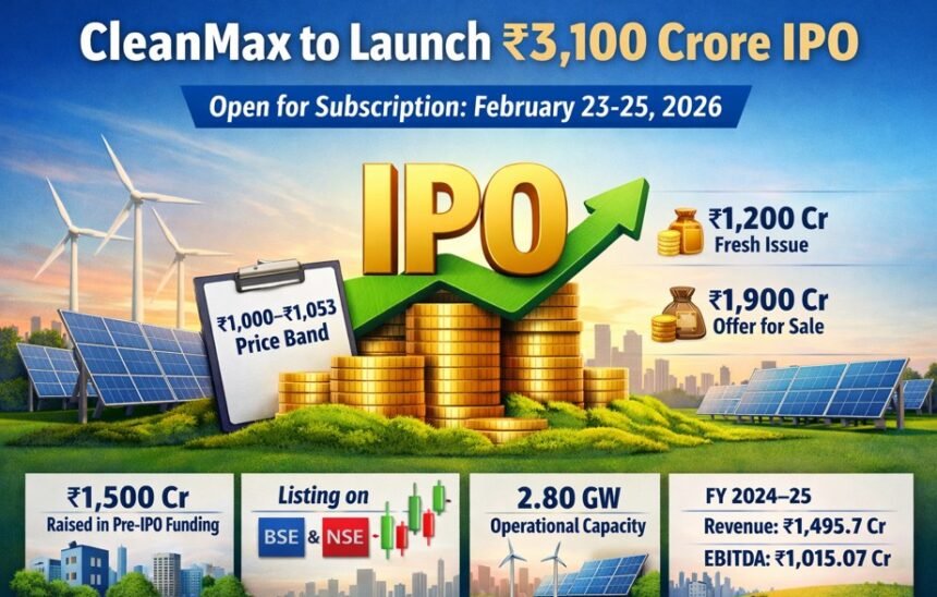 CleanMax ₹3,100 Crore IPO Opens February 23, 2026