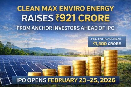 Clean Max Enviro Energy Raises ₹921 Crore from Anchor Investors Ahead of IPO