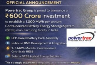Powertrac Group to Invest ₹600 Crore in 1,000 MWh BESS Manufacturing Facility