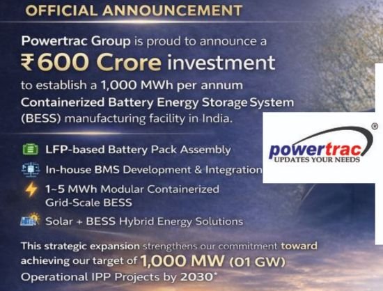 Powertrac Group to Invest ₹600 Crore in 1,000 MWh BESS Manufacturing Facility