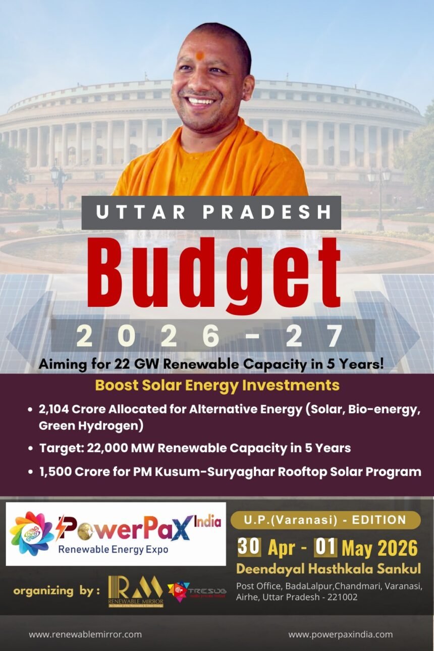 Uttar Pradesh Doubles Renewable Energy Budget, Targets 22 GW Clean Capacity