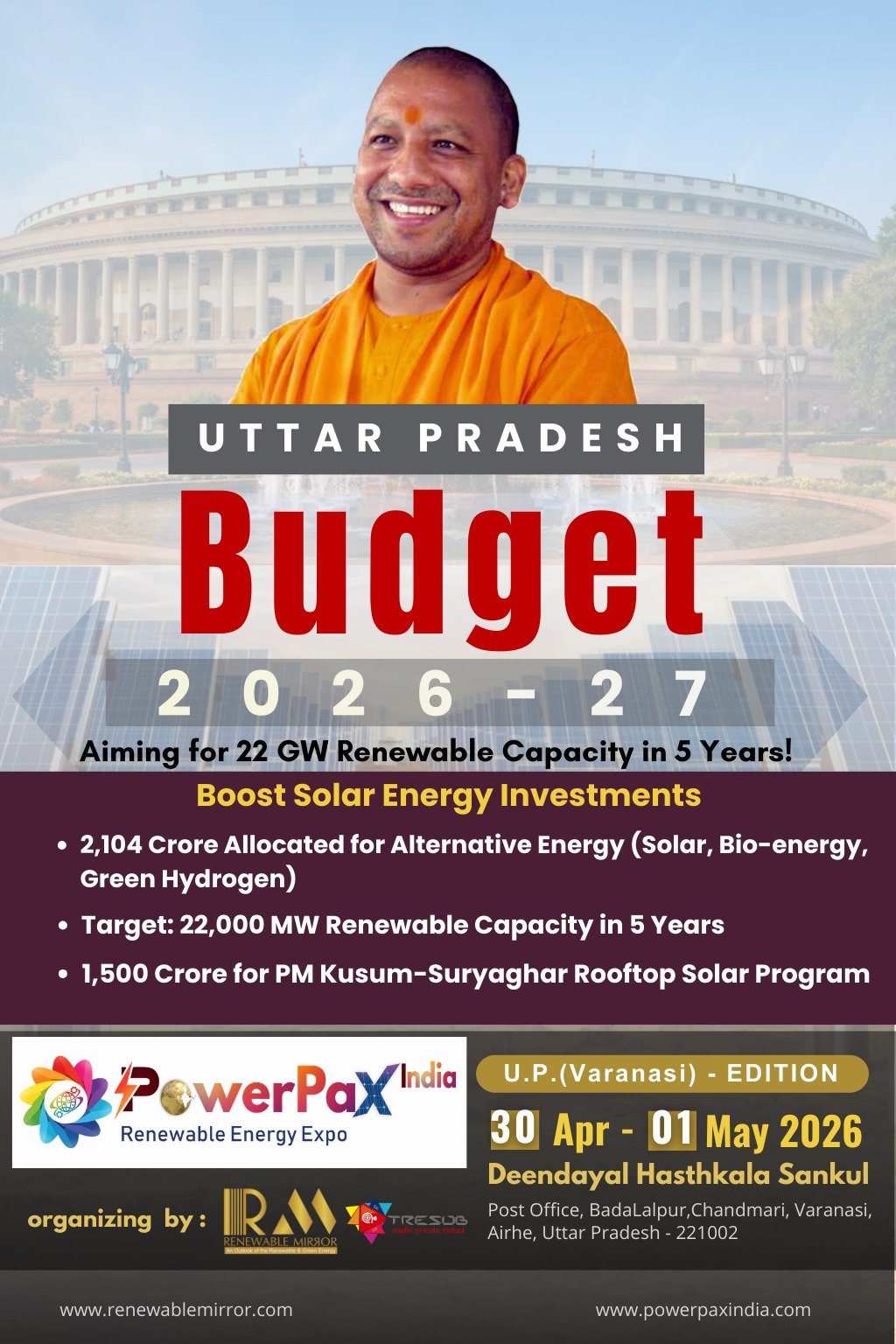 Uttar Pradesh Doubles Renewable Energy Budget, Targets 22 GW Clean Capacity