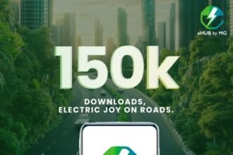 e-Hub by MG Becomes India’s Largest Unified EV Charging App with 22,500+ Charging Points