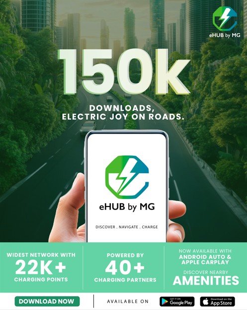e-Hub by MG Becomes India’s Largest Unified EV Charging App with 22,500+ Charging Points