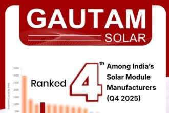 Gautam Solar Ranks 4th in India in JMK Research Solar Module Report for Q4 2025
