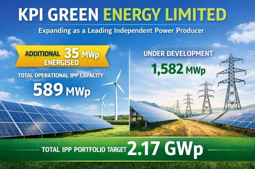 KPI Green Energy Expands Solar Portfolio, Operational IPP Capacity Reaches 589 MWp