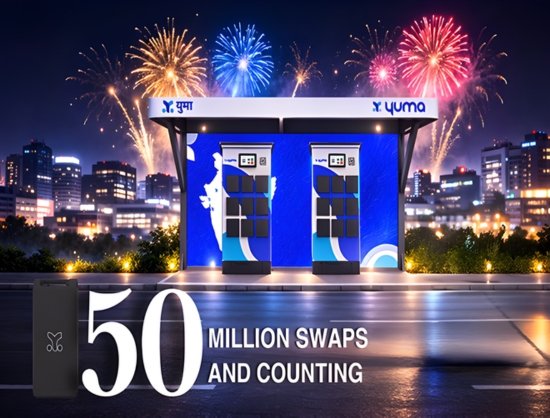 Yuma Energy Crosses 50 Million Battery Swaps