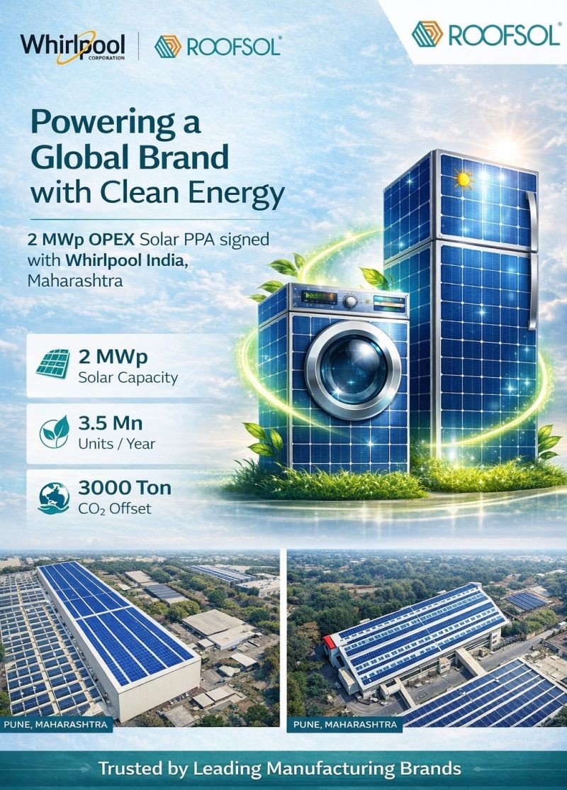 Roofsol Energy Signs 2 MWp OPEX PPA with Whirlpool India for Green Power