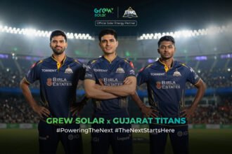 GREW Solar Launches Landmark Ad-film with Gujarat Titans Cricketers, Declaring ‘The Next Starts Here