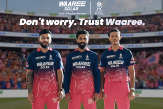 Waaree Energies Launches ‘Don’t Worry, Trust Waaree’ Campaign with Rajasthan Royals Partnership