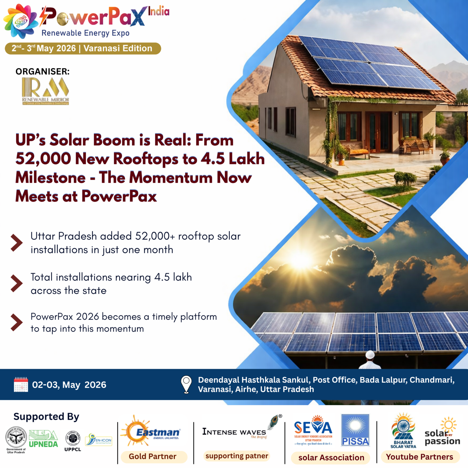 Uttar Pradesh solar growth with 52000 rooftop installations in one month driving clean energy adoption