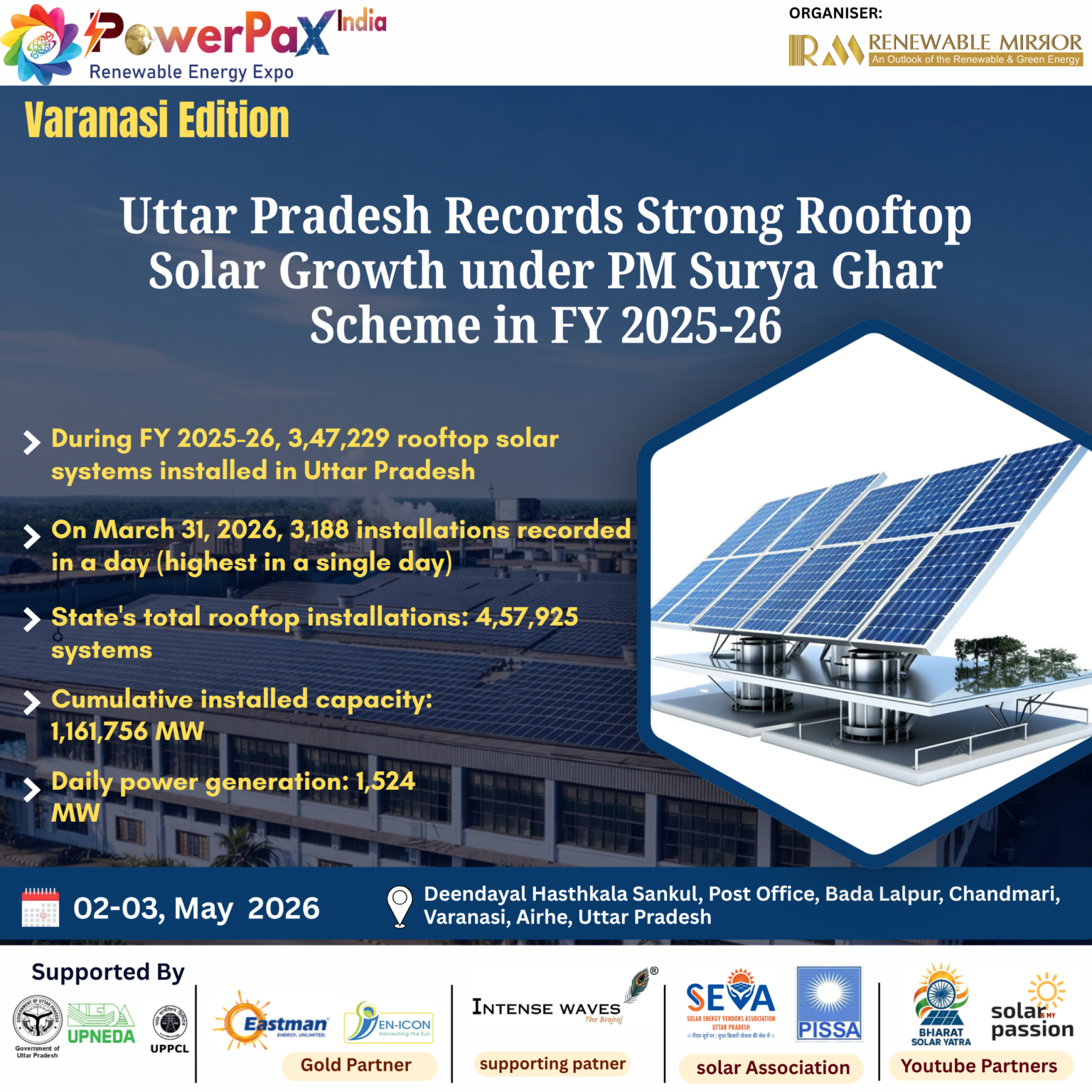 PowerPax India Renewable Energy Expo 2026, scheduled to be held in Varanasi on 2–3 May 2026.