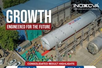 INOX India Ltd Reports Record Q4 FY26 Revenue of ₹475 Crore with Strong YoY Growth